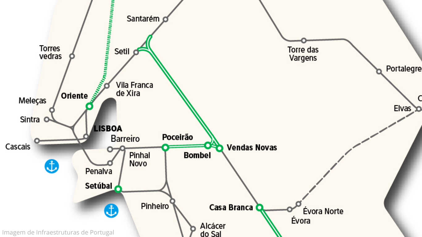 PACS-FC-01327700 - Linha do Alentejo Duplicação Poceirão-Bombel