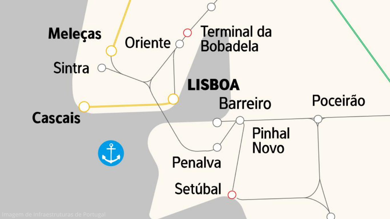PACS-FC-01385700 - Modernização da Linha Ferroviária de Cascais (2ª Fase)