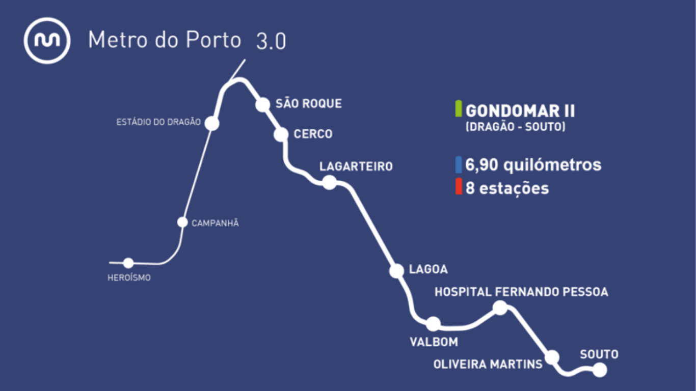 PACS-FC-03675300 – Metro Dragão – Gondomar